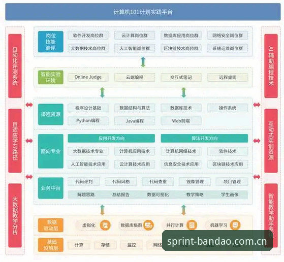 揭秘半岛体育平台的技术架构：中国版本下载、登录入口与安卓客户端的深度评测